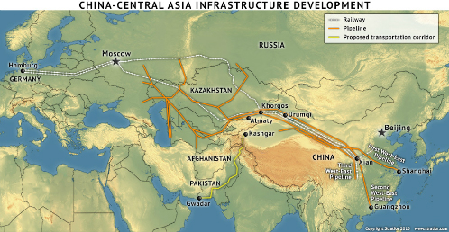 china central asia infrastructure small